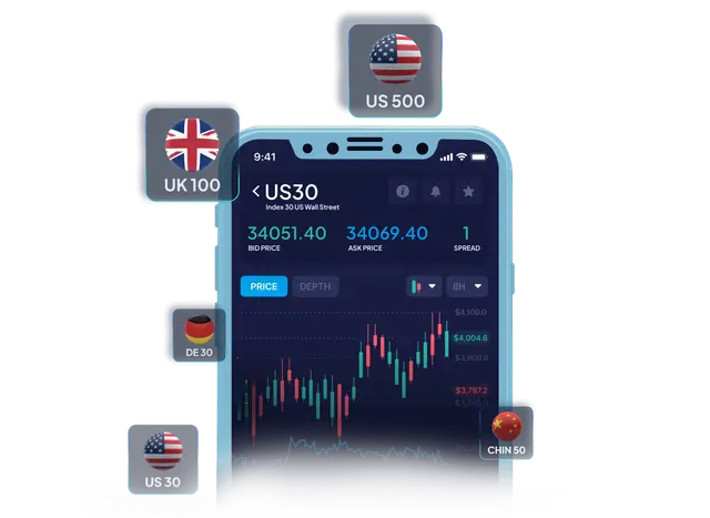 Indices Trading Mobile Platform